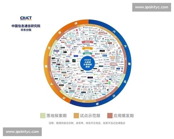 体育平台资讯聚焦赛事数据趋势解析与用户体验升级观察全景洞察篇