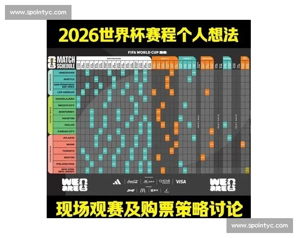 世界杯APP打造沉浸式观赛互动数据一站式新体验全面升级服务